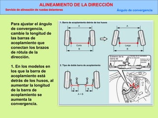 ALINEAMIENTO DE LA DIRECCIÓN
Servicio de alineación de ruedas delanteras Ángulo de convergencia
1. Barra de acoplamiento detrós de los husos
A
B
Corto
A
B
Largo
2. Tipo de doble barra de acoplamiento
A B
A = B
Extremo de la
barra de
acoplamiento
Carcasa de la cremallera
de la dirección
Extremo de la
cremallera de
dirección
Para ajustar el ángulo
de convergencia,
cambie la longitud de
las barras de
acoplamiento que
conectan los brazos
de rótula de la
dirección.
1. En los modelos en
los que la barra de
acoplamiento está
detrás de los husos, al
aumentar la longitud
de la barra de
acoplamiento se
aumenta la
convergencia.
 