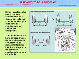 ALINEAMIENTO DE LA DIRECCIÓN
Servicio de alineación de ruedas delanteras Ángulo de convergencia
1. Barra de acoplamiento detrós de los husos
A
B
Corto
A
B
Largo
2. Tipo de doble barra de acoplamiento
A B
A = B
Extremo de la
barra de
acoplamiento
Carcasa de la cremallera
de la dirección
Extremo de la
cremallera de
dirección
En los modelos en los
que la barra de
acoplamiento está
delante de los husos,
al aumentar la longitud
de la barra de
acoplamiento se
aumenta la
divergencia.
2. En los modelos con
barra de acoplamiento
doble, el ajuste de la
convergencia se
realiza manteniendo
idéntica la longitud de
las barras de
acoplamiento derecha
e izquierda.
 