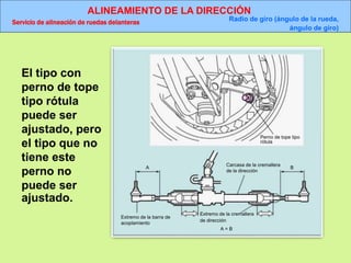 ALINEAMIENTO DE LA DIRECCIÓN
Servicio de alineación de ruedas delanteras Radio de giro (ángulo de la rueda,
ángulo de giro)
Perno de tope tipo
rótula
A
Extremo de la barra de
acoplamiento
Carcasa de la cremallera
de la dirección
Extremo de la cremallera
de dirección
B
A = B
El tipo con
perno de tope
tipo rótula
puede ser
ajustado, pero
el tipo que no
tiene este
perno no
puede ser
ajustado.
 