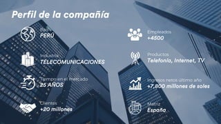 Perfil de la compañía
País
Industria
Tiempo en el mercado
Clientes
TELECOMUNICACIONES
PERÚ
25 AÑOS
+20 millones
Empleados
...