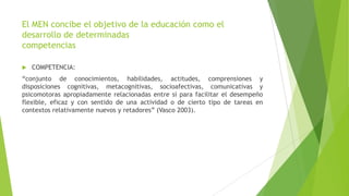 El MEN concibe el objetivo de la educación como el
desarrollo de determinadas
competencias


COMPETENCIA:

“conjunto de conocimientos, habilidades, actitudes, comprensiones y
disposiciones cognitivas, metacognitivas, socioafectivas, comunicativas y
psicomotoras apropiadamente relacionadas entre sí para facilitar el desempeño
flexible, eficaz y con sentido de una actividad o de cierto tipo de tareas en
contextos relativamente nuevos y retadores” (Vasco 2003).

 