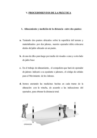 V. PROCEDIMIENTOS DE LA PRÁCTICA
1. Alineamiento y medición de la distancia entre dos puntos:
a. Teniendo dos puntos ubicados sobre la superficie del terreno y
materializados por dos jalones, nuestro operador debe colocarse
detrás del jalón ubicado en un punto.
b. de uno de ellos para luego pormedio devisuales a uno y a otro lado
de jalón base
c. En el trabajo de alineamiento, el compañero que hará de operador
de jalones indicará a su ayudante o jalonero, el código de señales
para el Movimiento de los Jalones.
d. Iremos anotando las medicines hechas en cada tramo de la
alineación con la wincha, de acuerdo a las indicaciones del
operador, para obtener la distancia total.
B
A
OPERADOR
C
 
