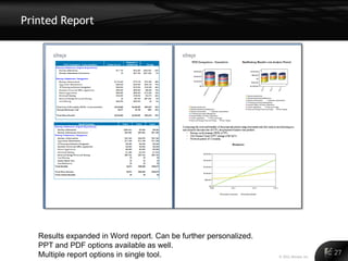 Printed Report




   Results expanded in Word report. Can be further personalized.
   PPT and PDF options available as well.
   Multiple report options in single tool.                         © 2011 Alinean, Inc.
                                                                                          27
 