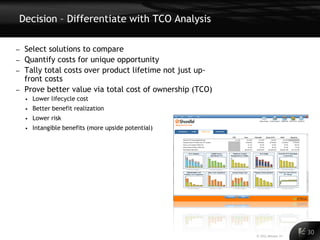 Decision – Differentiate with TCO Analysis

– Select solutions to compare
– Quantify costs for unique opportunity
– Tally total costs over product lifetime not just up-
  front costs
– Prove better value via total cost of ownership (TCO)
    • Lower lifecycle cost
    • Better benefit realization
    • Lower risk
    • Intangible benefits (more upside potential)




                                                                                30
                                                                          30
                                                         © 2011 Alinean, Inc.
 
