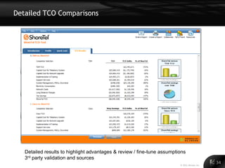 Detailed TCO Comparisons




   Detailed results to highlight advantages & review / fine-tune assumptions
   3rd party validation and sources
                                                                         © 2011 Alinean, Inc.
                                                                                                34
 