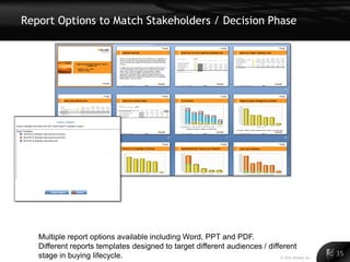 Report Options to Match Stakeholders / Decision Phase




   Multiple report options available including Word, PPT and PDF.
   Different reports templates designed to target different audiences / different
   stage in buying lifecycle.                                               © 2011 Alinean, Inc.
                                                                                                   35
 