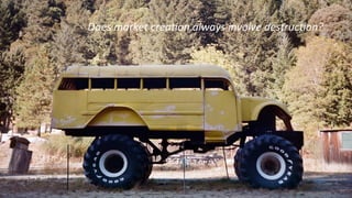 Does	
  market	
  crea9on	
  always	
  involve	
  destruc9on?	
  	
  
 