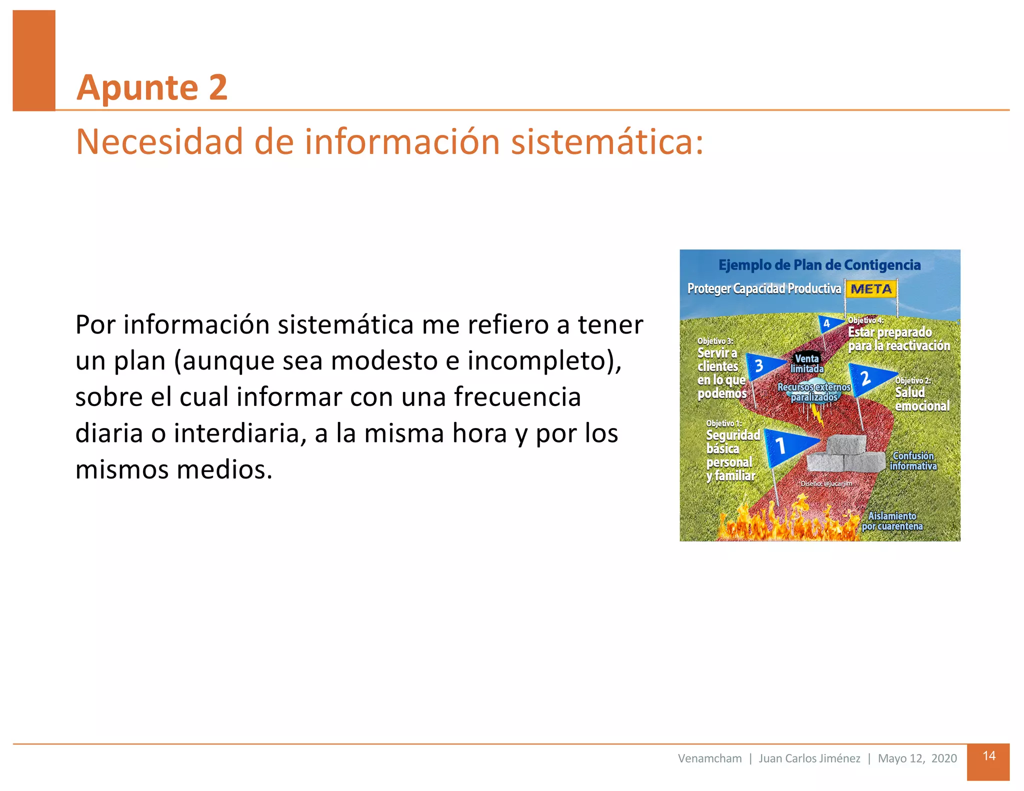 Venamcham | Juan Carlos Jiménez | Mayo 12, 2020 14
Necesidad de información sistemática:
Por información sistemática me refiero a tener
un plan (aunque sea modesto e incompleto),
sobre el cual informar con una frecuencia
diaria o interdiaria, a la misma hora y por los
mismos medios.
Apunte 2
 