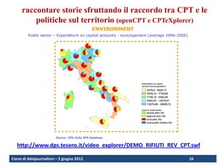 raccontare storie sfruttando il raccordo tra CPT e le
         politiche sul territorio (openCPT e CPTeXplorer)
                                              ENVIRONMENT
         Public sector – Expenditure on capital accounts - euro/sqarekm (average 1996-2006)




                        Source: DPS-UVAL RPA Database


   http://www.dps.tesoro.it/video_explorer/DEMO_RIFIUTI_REV_CPT.swf

Corso di datajournalism – 2 giugno 2012                                                       16   16
 