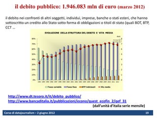 il debito pubblico: 1.946.083 mln di euro (marzo 2012)
 il debito nei confronti di altri soggetti, individui, imprese, banche o stati esteri, che hanno
 sottoscritto un credito allo Stato sotto forma di obbligazioni o titoli di stato (quali BOT, BTP,
 CCT …




   http://www.dt.tesoro.it/it/debito_pubblico/
   http://www.bancaditalia.it/pubblicazioni/econo/quest_ecofin_2/qef_31
                                                    (dall’unità d’italia serie mensile)
Corso di datajournalism – 2 giugno 2012                                                        19
 