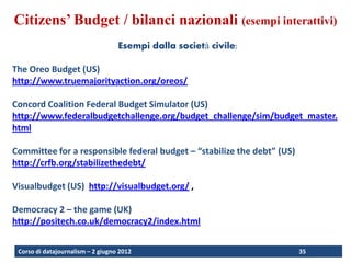 Citizens’ Budget / bilanci nazionali (esempi interattivi)
                                   Esempi dalla società civile:

The Oreo Budget (US)
http://www.truemajorityaction.org/oreos/

Concord Coalition Federal Budget Simulator (US)
http://www.federalbudgetchallenge.org/budget_challenge/sim/budget_master.
html

Committee for a responsible federal budget – “stabilize the debt” (US)
http://crfb.org/stabilizethedebt/

Visualbudget (US) http://visualbudget.org/ ,

Democracy 2 – the game (UK)
http://positech.co.uk/democracy2/index.html


 Corso di datajournalism – 2 giugno 2012                                 35
 