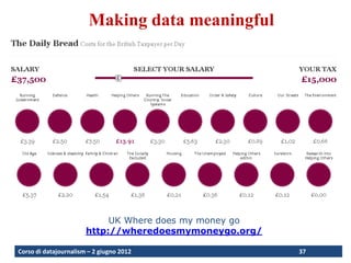 Making data meaningful




                            UK Where does my money go
                       http://wheredoesmymoneygo.org/

Corso di datajournalism – 2 giugno 2012                 37
 