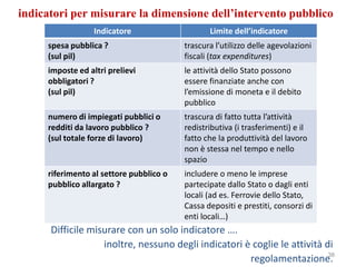 indicatori per misurare la dimensione dell’intervento pubblico
                  Indicatore                    Limite dell’indicatore
     spesa pubblica ?                    trascura l’utilizzo delle agevolazioni
     (sul pil)                           fiscali (tax expenditures)
     imposte ed altri prelievi           le attività dello Stato possono
     obbligatori ?                       essere finanziate anche con
     (sul pil)                           l’emissione di moneta e il debito
                                         pubblico
     numero di impiegati pubblici o      trascura di fatto tutta l’attività
     redditi da lavoro pubblico ?        redistributiva (i trasferimenti) e il
     (sul totale forze di lavoro)        fatto che la produttività del lavoro
                                         non è stessa nel tempo e nello
                                         spazio
     riferimento al settore pubblico o   includere o meno le imprese
     pubblico allargato ?                partecipate dallo Stato o dagli enti
                                         locali (ad es. Ferrovie dello Stato,
                                         Cassa depositi e prestiti, consorzi di
                                         enti locali…)
      Difficile misurare con un solo indicatore ….
                   inoltre, nessuno degli indicatori è coglie le attività di
                                                                           38
                                                      regolamentazione.
 