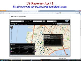 US Recovery Act / 2
http://www.recovery.gov/Pages/default.aspx
 