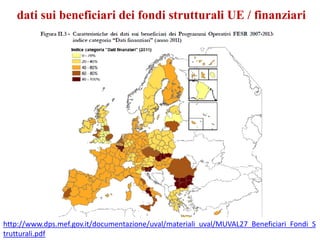dati sui beneficiari dei fondi strutturali UE / finanziari




http://www.dps.mef.gov.it/documentazione/uval/materiali_uval/MUVAL27_Beneficiari_Fondi_S
trutturali.pdf
 
