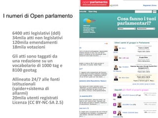 I numeri di Open parlamento


   6400 atti legislativi (ddl)
   34mila atti non legislativi
   120mila emendamenti
   18mila votazioni
   Gli atti sono taggati da
   una redazione su un
   vocabolario di 1000 tag e
   8100 geotag
   Allineato 24/7 alle fonti
   istituzionali
   (spider+sistema di
   allarmi)
   20mila utenti registrati
   Licenza (CC BY-NC-SA 2.5)
 