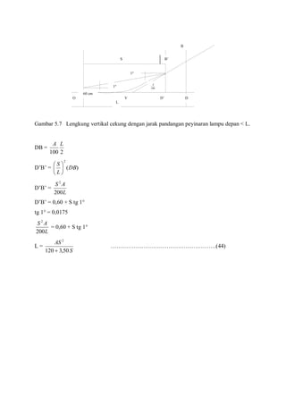 Gambar 5.7 Lengkung vertikal cekung dengan jarak pandangan peyinaran lampu depan < L.
DB =
2100
LA
D’B’ = )(
2
DB
L
S






D’B’ =
L
AS
200
2
D’B’ = 0,60 + S tg 1°
tg 1° = 0,0175
L
AS
200
2
= 0,60 + S tg 1°
L =
S
AS
50,3120
2

……………………………………………….(44)
S B’
B
O V D’ D
L
60 cm
100
A
1º
1º
 