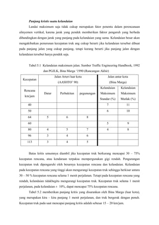 Panjang kristis suatu kelandaian
Landai maksimum saja tidak cukup merupakan fator penentu dalam perencanaan
alinyemen vertikal, karena jarak yang pendek memberikan faktor pengaruh yang berbeda
dibandingkan dengan jarak yang panjang pada kelandaian yang sama. Kelandaian besar akan
mengakibatkan penurunan kecepatan truk ang cukup berarti jika kelandaian tersebut dibuat
pada panjang jalan yang cukup panjang, tetapi kurang berarti jika panjang jalan dengan
kelandaian tersebut hanya pendek saja.
Tabel 5.1 Kelandaian maksimum jalan. Sumber Traffic Engineering Handbook, 1992
dan PGJLK, Bina Marga ‘1990 (Rancangan Akhir)
Kecepatan
Jalan Arteri luar kota
(AASHTO’ 90)
Jalan antar kota
(Bina Marga)
Rencana
km/jam
Datar Perbukitan pegunungan
Kelandaian
Maksimum
Standar (%)
Kelandaian
Maksimum
Mutlak (%)
40 7 11
50 6 10
64 5 6 8
60 5 9
80 4 5 7 4 8
96 3 4 6
113 3 4 5
Batas kritis umumnya diambil jika kecepatan truk berkurang mencapai 30 – 75%
kecepatan rencana, atau kendaraan terpaksa mempergunakan gigi rendah. Pengurangan
kecepatan truk dipengaruhi oleh besarnya kecepatan rencana dan kelandaian. Kelandaian
pada kecepatan rencana yang tinggi akan mengurangi kecepatan truk sehingga berkisar antara
30 – 50 % kecepatan rencana selama 1 menit perjalanan. Tetapi pada kecepatan rencana yang
rendah, kelandaian tidakbegitu mengurangi kecepatan truk. Kecepatan truk selama 1 menit
perjalanan, pada kelandaian ± 10%, dapat mencapai 75% kecepatan rencana.
Tabel 5.2 memberikan panjang kritis yang disarankan oleh Bina Marga (luar kota),
yang merupakan kira – kira panjang 1 menit perjalanan, dan truk bergerak dengan penuh.
Kecepatan truk pada saat mencapai panjang kritis adalah sebesar 15 – 20 km/jam.
 