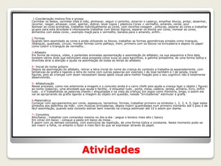 Atividades
1-Coordenação motora fina e grossa
Carimbar os dedos, carimbar toda à mão, alinhavar, seguir o caminho, amarrar o cadarço, empilhar blocos, pintar, desenhar,
recortar, rasgar, amassar, colar, apertar, dobrar, lavar copos ( plásticos Cores = vermelho, amarelo, verde, azul
Nomear as cores primárias, trabalhar individualmente as cores, com recortes colagem , pinturas, separar as cores e trabalhar
grupos para esta atividade é interessante trabalhar com blocos lógicos, separar os blocos por cores, nomear as cores,
alimentos com estas cores , exemplo maçã para o vermelho, banana para o amarelo, enfim…
2 Formas
Quando bem assimilado as cores e ainda utilizando os blocos, trabalhar as formas geométricas simples como triangulo,
retângulo, quadrado, circulo, montar formas como palhaço, trem, primeiro com os blocos na brincadeira e depois no papel
como colorir o triangulo de vermelho…
3-Alfabeto
Em forma de música, vídeo, e parlendas animadas apresentação e assimilação do alfabeto, na sua sequencia e fora dela,
existem vários dvds que estimulam essa proposta como xuxa só para baixinhos, a galinha pintadinha, de uma forma lúdica e
divertida atrai a atenção e ajuda na assimilação de todas as letras do alfabeto.
4- Inicial do nome próprio
Depois da assimilação do alfabeto, retirar a letra inicial do nome da criança do contexto e trabalha-la separadamente, com
tentativas de grafia e ligando a letra do nome com outras palavras por exemplo J de José também é J de janela, trazer
figuras, pois as crianças com down necessitam desse apelo visual para melhor fixação pois o seu cognitivo não é totalmente
desenvolvido.
5- Alfabetização
Nesse processo, como nos anteriores a imagem e o concreto ainda é o carro chefe pois ajuda a criança ligar o objeto ( figura)
ao nome (palavra), uma atividade que ajuda e facilita , é etiquetar tudo , porta, mesa, cadeira, janela, armário, livro, enfim
tudo… e ir trabalhando as palavras chaves ( etiquetadas e na vista da criança) em jogos como memória, bingo, e assim ela
vai se apropriando da grafia ligando a imagem do objeto em questão, nessas “brincadeiras” estimular a grafia.
6-Matemática
Começar com agrupamentos por cores, espessura, tamanhos, formas, trabalhar primeiro os símbolos 1, 2, 3, 4, 5, ligar estes
símbolos aos dedinhos da mão , com músicas brincadeiras, depois inserir quantidades num primeiro momento até 5 pois é de
fácil assimilação, quando este conceito estiver bem inserido na criança estimular até 10 e assim por diante.
7- Conceitos
Alto/baixo , trabalhar com comandos mesmo no dia-a-dia : pegue o boneco mais alto ( baixo)
Em cima/ em baixo : coloque a pasta em baixo da mesa…
E assim com os demais conceitos, com exercícios de repetição, de uma forma lúdica e constante. Neste momento pode-se
até inserir a folha, no entanto o fazer é mais fácil do que se expressar através do papel.
 