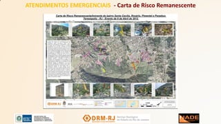 ATENDIMENTOS EMERGENCIAIS - Carta de Risco Remanescente
 