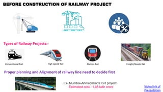 ALIGNMENT OF RAILWAY LINE |ALIGNMENT OF RAILWAY TRACK |RAILWAY ...