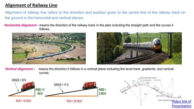 ALIGNMENT OF RAILWAY LINE |ALIGNMENT OF RAILWAY TRACK |RAILWAY ENGINEERING