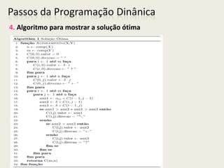 4. Algoritmo para mostrar a solução ótima
 