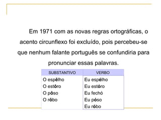 Em 1971 com as novas regras ortográficas, o acento circunflexo foi excluído, pois percebeu-se que nenhum falante português se confundiria para pronunciar essas palavras. SUBSTANTIVO VERBO  O esp ê lho O est ô ro O p ô so O r ô bo Eu esp é lho Eu est ó ro Eu fechó Eu p ó so Eu r ó bo 
