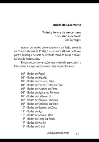 A linguagem do Amor 45
Bodas de Casamento
“A única forma de vencer uma
discussão é evitá-la”
(Dale Carnegie).
Apesar de muitos comemorarem, com festa, somente
os 25 anos (bodas de Prata) e os 50 anos (Bodas de Ouro),
para o casal que se ama de verdade todas as datas e aniver-
sários são importantes.
Embora ocorram variações nos materiais associados, a
lista abaixo é a que encontramos mais freqüentemente:
01º - Bodas de Papel
02º - Bodas de Algodão
03º - Bodas de Couro ou Trigo
04º - Bodas de Flores, Frutas ou Cera
05º - Bodas de Madeira ou Ferro
06º - Bodas de Açúcar ou Perfume
07º - Bodas de Latão ou Lã
08º - Bodas de Barro ou Papoula
09º - Bodas de Cerâmica ou Vime
10º - Bodas de Estanho ou Zinco
11º - Bodas de Aço
12º - Bodas de Seda ou Ônix
13º - Bodas de Linho ou Renda
14º - Bodas de Marfim
15º - Bodas de Cristal
 