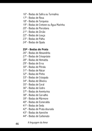 46 A linguagem do Amor
16º - Bodas de Safira ou Turmalina
17º - Bodas de Rosa
18º - Bodas de Turquesa
19º - Bodas de Cretone ou Água Marinha
20º - Bodas de Porcelana
21º - Bodas de Zircão
22º - Bodas de Louça
23º - Bodas de Palha
24º - Bodas de Opala
25º - Bodas de Prata
26º - Bodas de Alexandrita
27º - Bodas de Crisoprásio
28º - Bodas de Hematita
29º - Bodas de Erva
30º - Bodas de Pérola
31º - Bodas de Nácar
32º - Bodas de Pinho
33º - Bodas de Crizopala
34º - Bodas de Oliveira
35º - Bodas de Coral
36º - Bodas de Cedro
37º - Bodas de Aventurina
38º - Bodas de Carvalho
39º - Bodas de Mármore
40º - Bodas de Esmeralda
41º - Bodas de Seda
42º - Bodas de Prata dourada
43º - Bodas de Azeviche
44º - Bodas de Carbonato
 