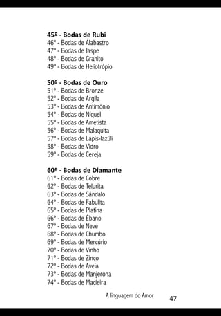 A linguagem do Amor 47
45º - Bodas de Rubi
46º - Bodas de Alabastro
47º - Bodas de Jaspe
48º - Bodas de Granito
49º - Bodas de Heliotrópio
50º - Bodas de Ouro
51º - Bodas de Bronze
52º - Bodas de Argila
53º - Bodas de Antimônio
54º - Bodas de Níquel
55º - Bodas de Ametista
56º - Bodas de Malaquita
57º - Bodas de Lápis-lazúli
58º - Bodas de Vidro
59º - Bodas de Cereja
60º - Bodas de Diamante
61º - Bodas de Cobre
62º - Bodas de Telurita
63º - Bodas de Sândalo
64º - Bodas de Fabulita
65º - Bodas de Platina
66º - Bodas de Ébano
67º - Bodas de Neve
68º - Bodas de Chumbo
69º - Bodas de Mercúrio
70º - Bodas de Vinho
71º - Bodas de Zinco
72º - Bodas de Aveia
73º - Bodas de Manjerona
74º - Bodas de Macieira
 