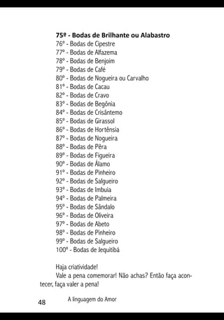 48 A linguagem do Amor
75º - Bodas de Brilhante ou Alabastro
76º - Bodas de Cipestre
77º - Bodas de Alfazema
78º - Bodas de Benjoim
79º - Bodas de Café
80º - Bodas de Nogueira ou Carvalho
81º - Bodas de Cacau
82º - Bodas de Cravo
83º - Bodas de Begônia
84º - Bodas de Crisântemo
85º - Bodas de Girassol
86º - Bodas de Hortênsia
87º - Bodas de Nogueira
88º - Bodas de Pêra
89º - Bodas de Figueira
90º - Bodas de Álamo
91º - Bodas de Pinheiro
92º - Bodas de Salgueiro
93º - Bodas de Imbuia
94º - Bodas de Palmeira
95º - Bodas de Sândalo
96º - Bodas de Oliveira
97º - Bodas de Abeto
98º - Bodas de Pinheiro
99º - Bodas de Salgueiro
100º - Bodas de Jequitibá
Haja criatividade!
Vale a pena comemorar! Não achas? Então faça acon-
tecer, faça valer a pena!
 