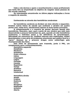 Cabe a nós darmos o apoio e reconhecimento a esses profissionais
que tanto têm se empenhado no objetivo de resgatar essas pessoas de
seu mundo nebuloso.
Os interessados encontrarão na última página indicações e livros
a respeito do assunto.
Conhecendo-se através dos hemisférios cerebraisos
Os hemisférios cerebrais se dividem em dois (direito e esquerdo).
Existem outras linhas de estudo que analisam o cérebro em quatro
partes mas, neste livro, estudaremos apenas as duas fontes principais.
O comportamento e a maneira de pensar derivam desses dois
hemisférios. Descubra, aqui, qual a parte de seu cérebro que está mais
desenvolvida e procure harmonizar-se, pois, quando um dos hemisférios
predomina, o indivíduo passa a ter deficiência de aprendizagem,
dificuldade em comunicar-se, conflitos internos sem explicações, medos
desordenados e uma série de problemas emocionais que podem levá-lo a
”gerar” doenças ou a procurar drogas como subterfúgio pela
incompreensão dos fatos.
Esta linha de pensamento vem trazendo, junto à PNL, um
complemento para o autoconhecimento.
Hemisfério esquerdo
Detalhista
Mecânico
Substância
Preto e Branco
Cético
Linguagem
Lógico
Fechado
Cautela
Repetitivo
Verbal
Analítico
Memória
Intelectual
Hemisfério direito
Amplo
Criativo
Essência
Cores
Receptivo
Meditação
Artístico
Aberto
28
 