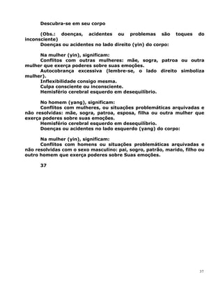 Descubra-se em seu corpo
(Obs.: doenças, acidentes ou problemas são toques do
inconsciente)
Doenças ou acidentes no lado direito (yin) do corpo:
Na mulher (yin), significam:
Conflitos com outras mulheres: mãe, sogra, patroa ou outra
mulher que exerça poderes sobre suas emoções.
Autocobrança excessiva (lembre-se, o lado direito simboliza
mulher).
Inflexibilidade consigo mesma.
Culpa consciente ou inconsciente.
Hemisfério cerebral esquerdo em desequilíbrio.
No homem (yang), significam:
Conflitos com mulheres, ou situações problemáticas arquivadas e
não resolvidas: mãe, sogra, patroa, esposa, filha ou outra mulher que
exerça poderes sobre suas emoções.
Hemisfério cerebral esquerdo em desequilíbrio.
Doenças ou acidentes no lado esquerdo (yang) do corpo:
Na mulher (yin), significam:
Conflitos com homens ou situações problemáticas arquivadas e
não resolvidas com o sexo masculino: pai, sogro, patrão, marido, filho ou
outro homem que exerça poderes sobre Suas emoções.
37
37
 