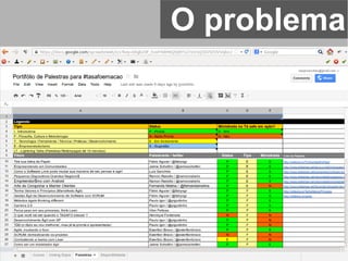 O problema
 