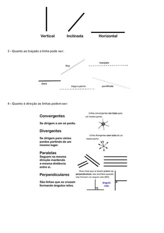 3 - Quanto ao traçado a linha pode ser:
4 - Quanto à direção as linhas podem ser:
 