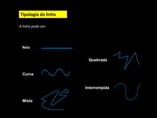 Tipologia da linha
Reta
A linha pode ser:
Mista
Curva
Interrompida
Quebrada
 