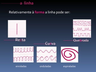 Relativamente à  forma  a linha pode ser:  enroladas  onduladas  espiraladas 