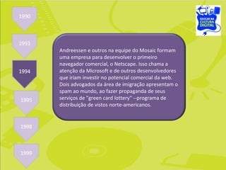 Andreessen e outros na equipe do Mosaic formam uma empresa para desenvolver o primeiro navegador comercial, o Netscape. Isso chama a atenção da Microsoft e de outros desenvolvedores que iriam investir no potencial comercial da web. Dois advogados da área de imigração apresentam o spam ao mundo, ao fazer propaganda de seus serviços de "green card lottery" --programa de distribuição de vistos norte-americanos. 