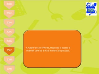 A Apple lança o iPhone, trazendo o acesso a internet sem fio a mais milhões de pessoas. 