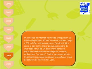Os usuários de internet do mundo ultrapassam 1,5 bilhões de pessoas. Só na China esse número chega a 250 milhões, ultrapassando os Estados Unidos como o país com a maior população usuária de internet do mundo. Os desenvolvedores do Netscape interrompem o navegador pioneiro, embora seu "sucessor", Firefox, permaneça forte. Importantes companhias aéreas intensificam o uso de serviços de internet nos voos. 