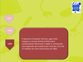 A Quantum Computer Services, agora AOL, inaugura o serviço America Online para computadores Macintosh e Apple 2, começando uma expansão que acabaria por conectar cerca de 27 milhões de norte-americanos em 2002. 