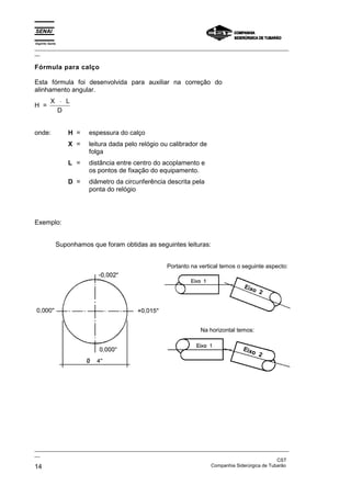 Espírito Santo
_________________________________________________________________________________________________
__

Fórmula para calço

Esta fórmula foi desenvolvida para auxiliar na correção do
alinhamento angular.
          X ⋅ L
H =
            D


onde:            H =   espessura do calço
                 X =   leitura dada pelo relógio ou calibrador de
                       folga
                 L =   distância entre centro do acoplamento e
                       os pontos de fixação do equipamento.
                 D =   diâmetro da circunferência descrita pela
                       ponta do relógio




Exemplo:


             Suponhamos que foram obtidas as seguintes leituras:


                                                   Portanto na vertical temos o seguinte aspecto:




                                                                Na horizontal temos:




_________________________________________________________________________________________________
__
                                                                                               CST
14                                                                 Companhia Siderúrgica de Tubarão
 