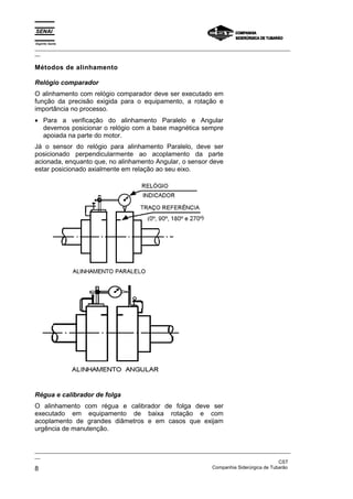 Espírito Santo
_________________________________________________________________________________________________
__

Métodos de alinhamento

Relógio comparador
O alinhamento com relógio comparador deve ser executado em
função da precisão exigida para o equipamento, a rotação e
importância no processo.
• Para a verificação do alinhamento Paralelo e Angular
  devemos posicionar o relógio com a base magnética sempre
  apoiada na parte do motor.
Já o sensor do relógio para alinhamento Paralelo, deve ser
posicionado perpendicularmente ao acoplamento da parte
acionada, enquanto que, no alinhamento Angular, o sensor deve
estar posicionado axialmente em relação ao seu eixo.




Régua e calibrador de folga
O alinhamento com régua e calibrador de folga deve ser
executado em equipamento de baixa rotação e com
acoplamento de grandes diâmetros e em casos que exijam
urgência de manutenção.


_________________________________________________________________________________________________
__
                                                                                               CST
8                                                                  Companhia Siderúrgica de Tubarão
 
