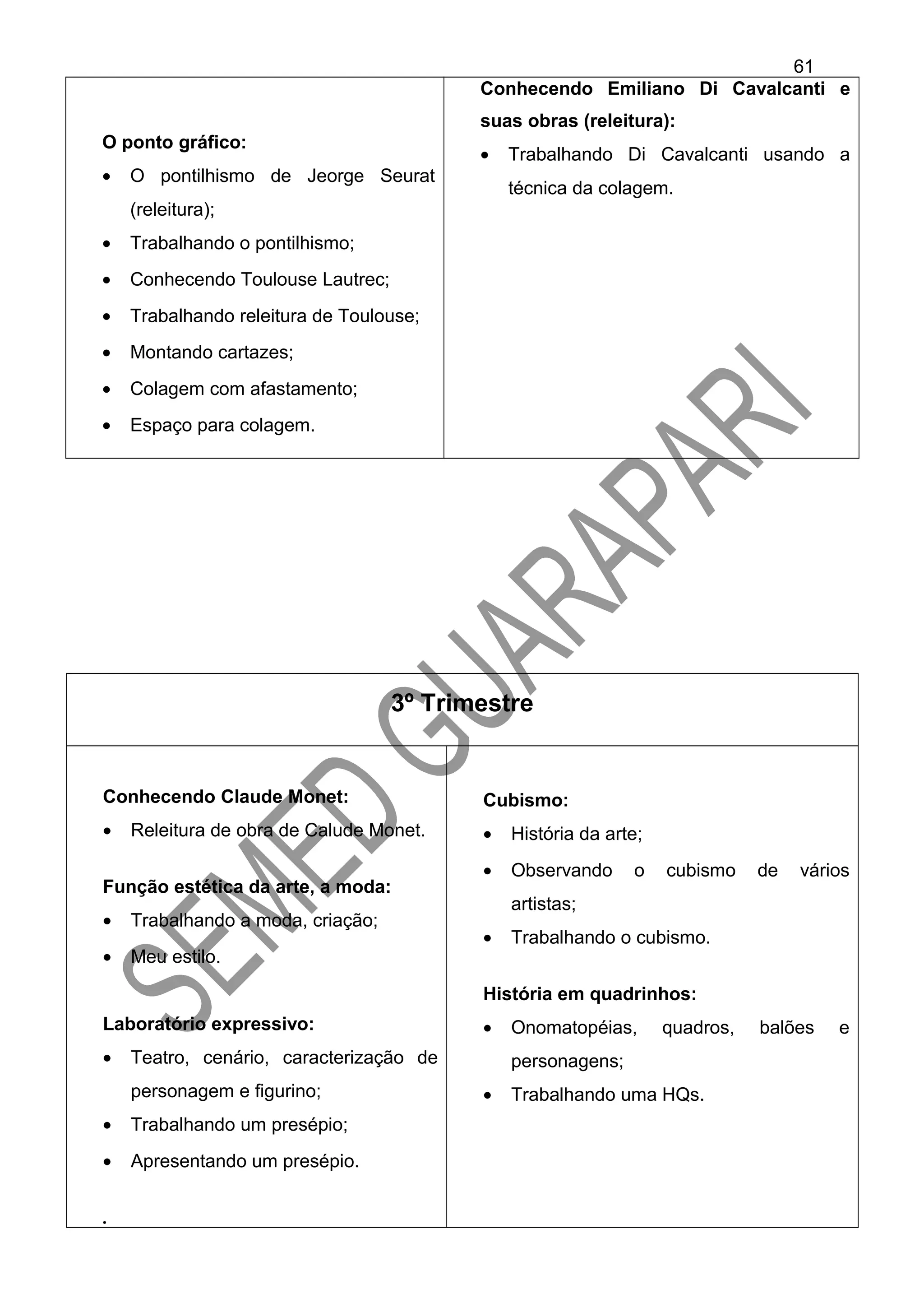 O ponto gráfico:
• O pontilhismo de Jeorge Seurat
(releitura);
• Trabalhando o pontilhismo;
• Conhecendo Toulouse Lautrec;
• Trabalhando releitura de Toulouse;
• Montando cartazes;
• Colagem com afastamento;
• Espaço para colagem.
Conhecendo Emiliano Di Cavalcanti e
suas obras (releitura):
• Trabalhando Di Cavalcanti usando a
técnica da colagem.
3º Trimestre
Conhecendo Claude Monet:
• Releitura de obra de Calude Monet.
Função estética da arte, a moda:
• Trabalhando a moda, criação;
• Meu estilo.
Laboratório expressivo:
• Teatro, cenário, caracterização de
personagem e figurino;
• Trabalhando um presépio;
• Apresentando um presépio.
•
Cubismo:
• História da arte;
• Observando o cubismo de vários
artistas;
• Trabalhando o cubismo.
História em quadrinhos:
• Onomatopéias, quadros, balões e
personagens;
• Trabalhando uma HQs.
61
 