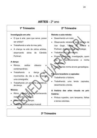 ARTES - 2º ano
1º Trimestre 2º Trimestre
Investigação em arte:
• O que é arte, para que serve, posso
ser artista?
• Trabalhando a arte do meu jeito;
• A criança na arte de vários artistas,
observando obras de Cândido
Portinari.
A dança:
• Ritmos, estilos clássico e
contemporâneo;
• Trabalhando a dança com
movimentos do dia a dia, criando
uma coreografia;
• Trabalhando um pequeno espetáculo
de dança.
Música:
• Ritmo, melodia, timbre, conhecendo
instrumentos musicais;
• Vamos cantar e dançar;
• Trabalhando uma peça musical.
Retrato e auto-retrato:
• Desenhando um rosto;
• Observando retratos e auto-retratos de
Van Gogh, Tarsila do Amaral e
Portinari, desenhando o meu colega;
• Trabalhando o auto-retrato;
• Projeto identidade, investigação, quem
sou eu, confeccionando a minha
identidade;
• Trabalhando minha árvore genealógica.
Folclore brasileiro e capixaba:
• Trabalhando o folclore;
• Trabalhando uma lenda capixaba,
desenhando a lenda.
A história das artes visuais na pré-
história:
• Pintura rupestre, com temperos, folhas
e terras coloridas.
3º Trimestre
24
 