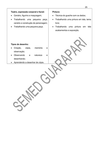 Teatro, expressão corporal e facial:
• Cenário, figurino e maquiagem;
• Trabalhando uma pequena peça,
cenário e construção de personagem;
• Trabalhando uma pequena peça.
Tipos de desenho:
• Criação, cópia, memória e
observação;
• Observando a natureza e
desenhando;
• Aprendendo a desenhar de cópia.
Pintura:
• Técnica do guache com os dedos;
• Trabalhando uma pintura em tela, tema
livre;
• Trabalhando uma pintura em tela
acabamentos e exposição.
25
 
