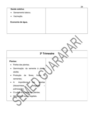 Saúde coletiva:
• Saneamento básico;
• Vacinação.
Economia de água.
3º Trimestre
Plantas:
• Partes das plantas;
• Germinação: da semente à planta
adulta;
• Produção de flores, frutos e
sementes;
• A importância das plantas
(fotossíntese – oxigênio –
polinização);
• O cultivo e a coleta das plantas;
• Alimentos e outros vegetais.
28
 