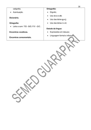 caligrafia;
• Acentuação.
Dicionário.
Ortografia:
• Letra e som: T/D - B/D; F/V - G/C .
Encontros vocálicos.
Encontros consonantais.
Ortografia:
• Dígrafo;
• Uso de x e ch;
• Uso das letras g e j;
• Uso das letras r e rr.
Estudo da língua:
• Expressões em desuso;
• Linguagem formal e informal.
35
 