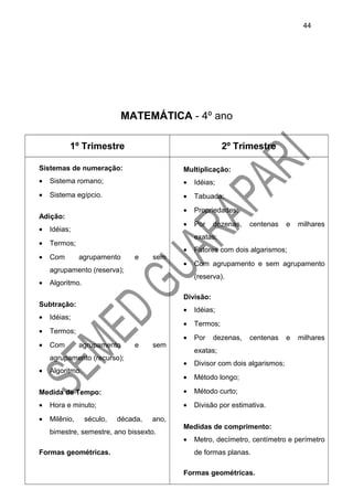 MATEMÁTICA - 4º ano
1º Trimestre 2º Trimestre
Sistemas de numeração:
• Sistema romano;
• Sistema egípcio.
Adição:
• Idéias;
• Termos;
• Com agrupamento e sem
agrupamento (reserva);
• Algoritmo.
Subtração:
• Idéias;
• Termos;
• Com agrupamento e sem
agrupamento (recurso);
• Algoritmo.
Medida de Tempo:
• Hora e minuto;
• Milênio, século, década, ano,
bimestre, semestre, ano bissexto.
Formas geométricas.
Multiplicação:
• Idéias;
• Tabuada;
• Propriedades;
• Por dezenas, centenas e milhares
exatas;
• Fatores com dois algarismos;
• Com agrupamento e sem agrupamento
(reserva).
Divisão:
• Idéias;
• Termos;
• Por dezenas, centenas e milhares
exatas;
• Divisor com dois algarismos;
• Método longo;
• Método curto;
• Divisão por estimativa.
Medidas de comprimento:
• Metro, decímetro, centímetro e perímetro
de formas planas.
Formas geométricas.
44
 